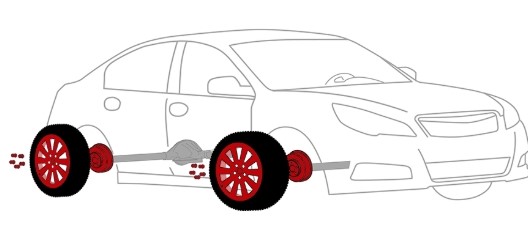 Tire Service